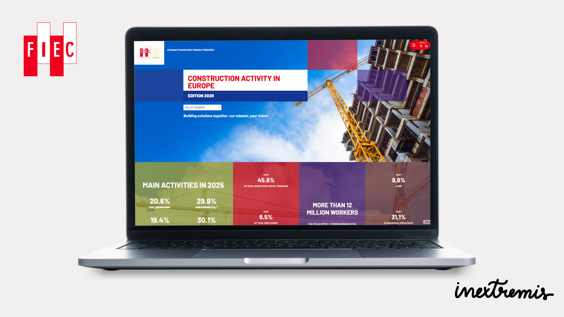 FIEC Construction Activity in Europe, Edition 2026: the statistical platform designed and built by #inextremis, shown on a laptop with country selector and headline indicators